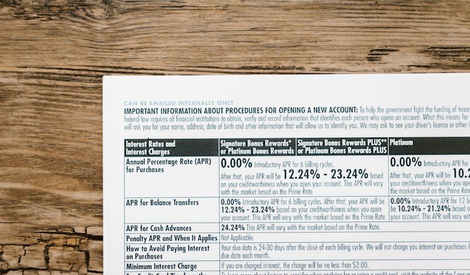 top rated virtual crypto debit card for facebook ads